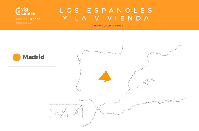 Barómetro-nacional-madrid