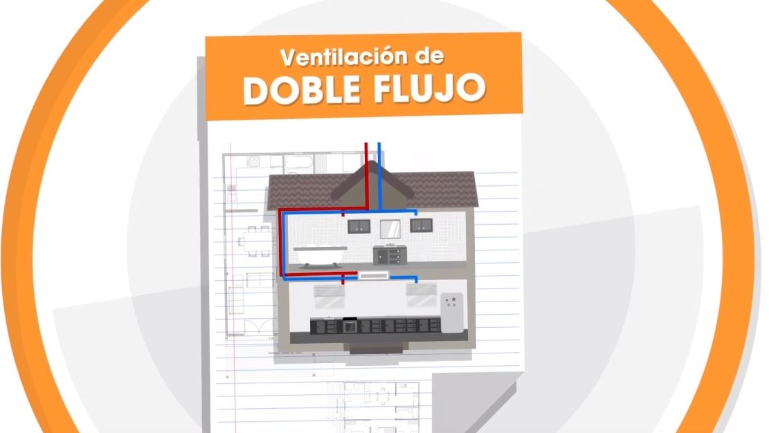 Double flow ventilation