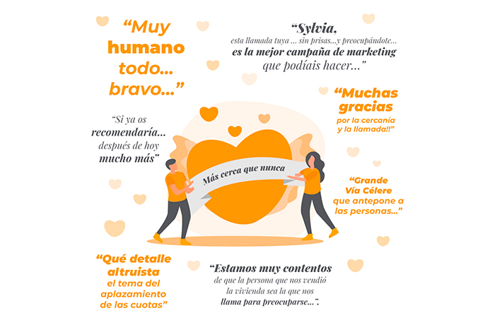 Medidas en el retraso de pagos